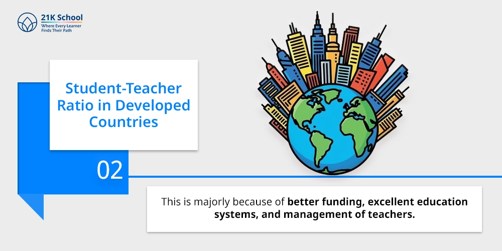 Student-Teacher Ratio in Developed Countries