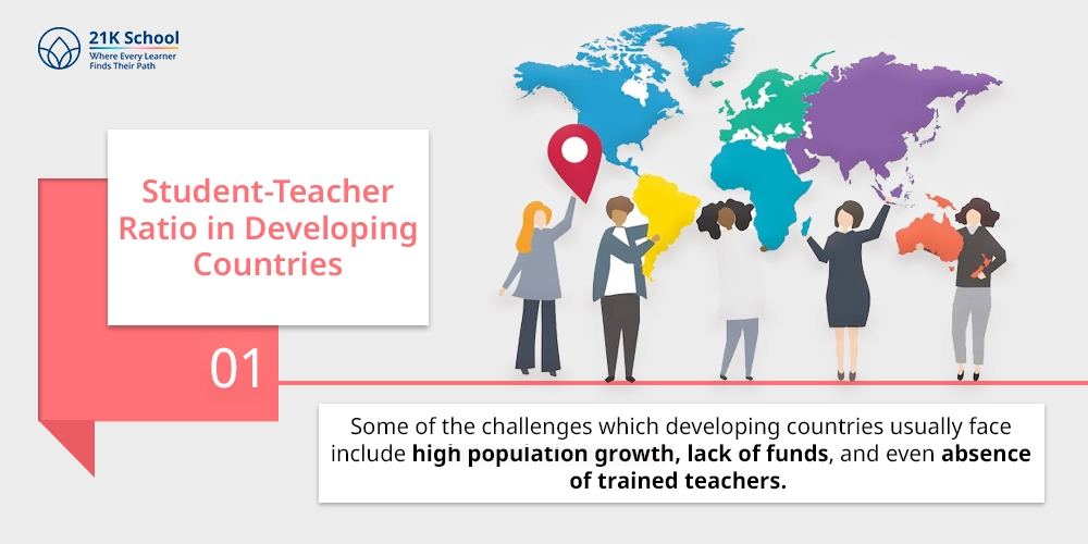 Student-Teacher Ratio in Developing Countries