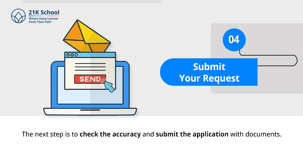 Submit Your Request