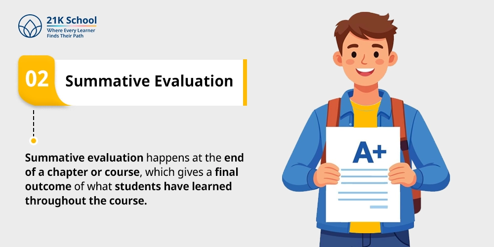 Summative Evaluation