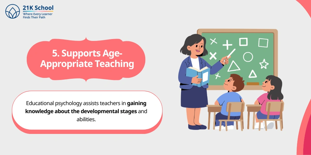 5. Supports Age-Appropriate Teaching