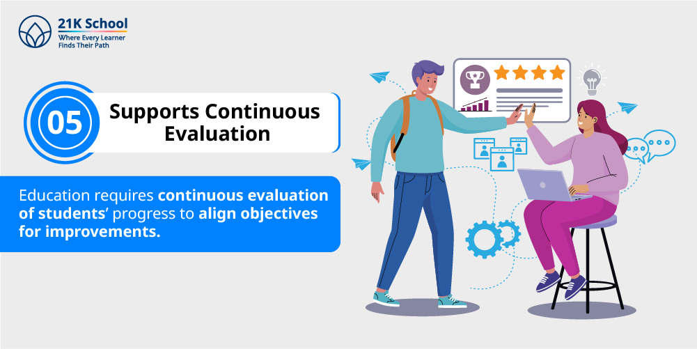5. Supports continuous evaluation