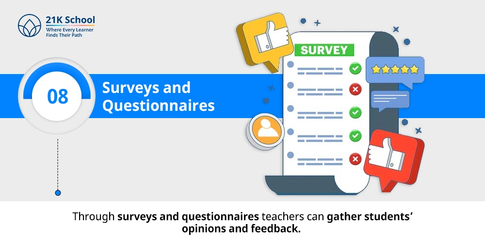 Surveys and Questionnaires