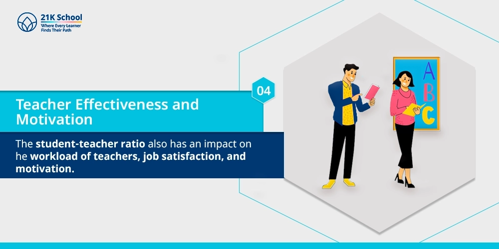 Teacher Effectiveness and Motivation