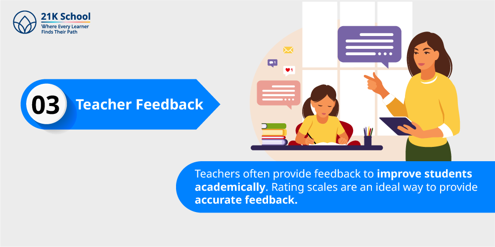 3. Teacher feedback