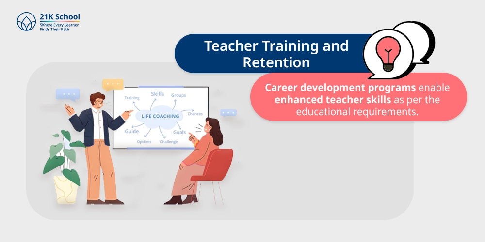 Teacher Training and Retention