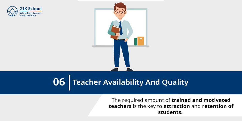 Teacher availability and quality