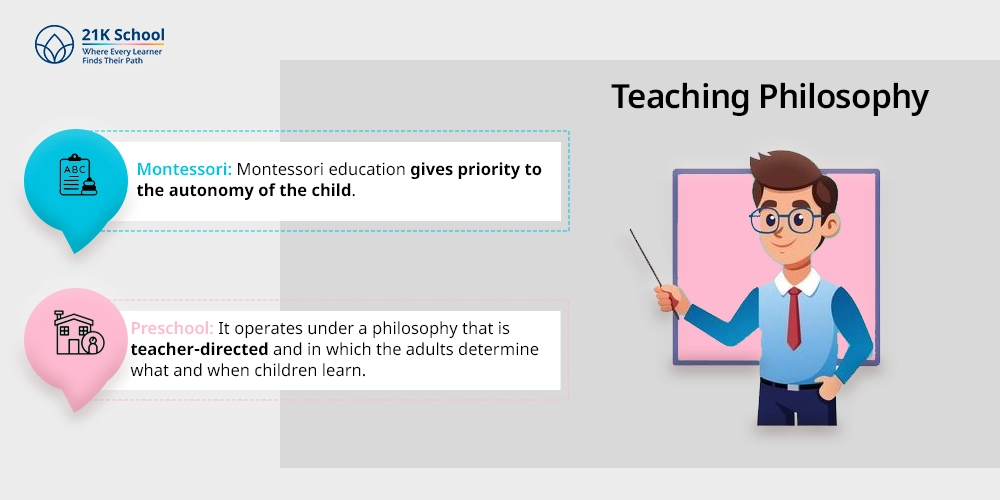 Teaching Philosophy