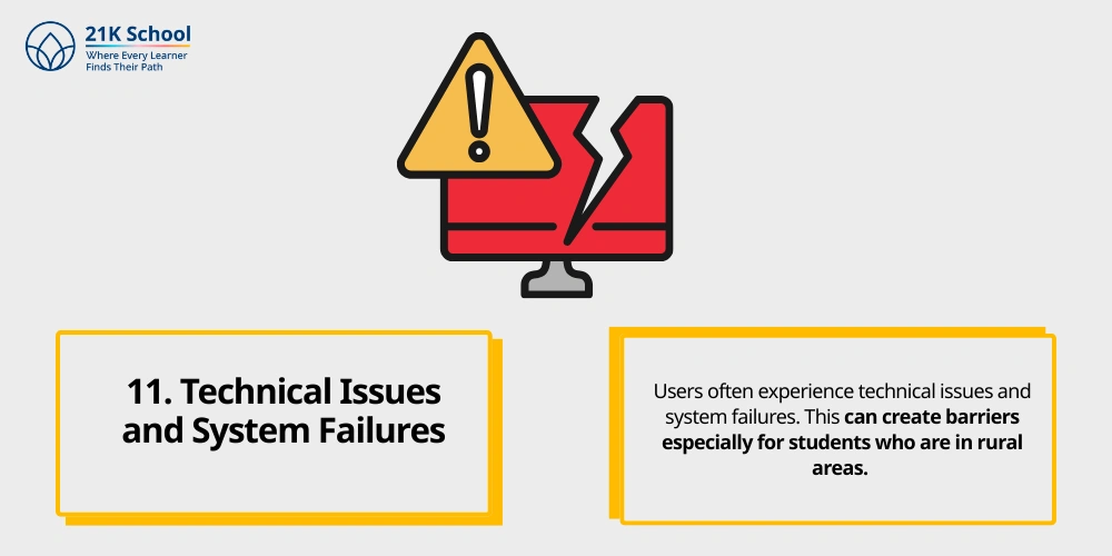 Technical Issues and System Failures
