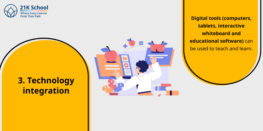 Technology integration