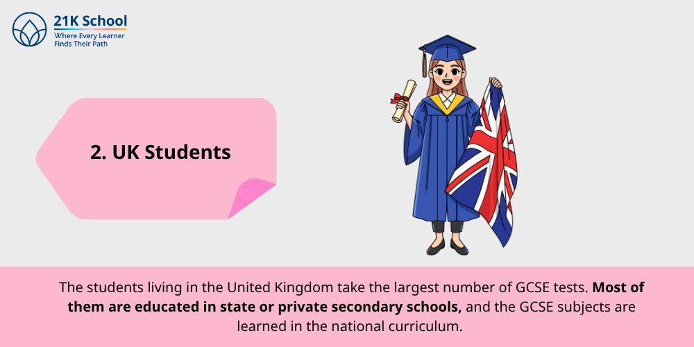 UK Students