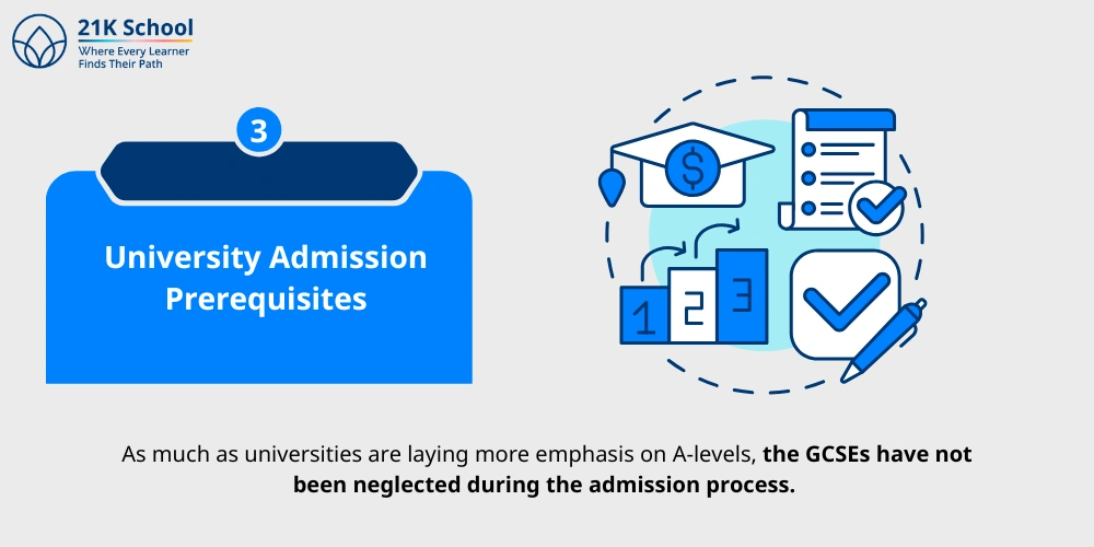 University Admission Prerequisites