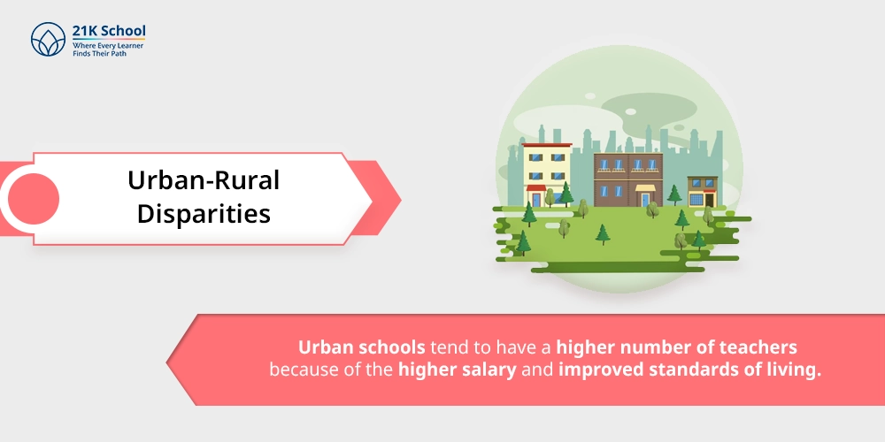 Urban-Rural Disparities