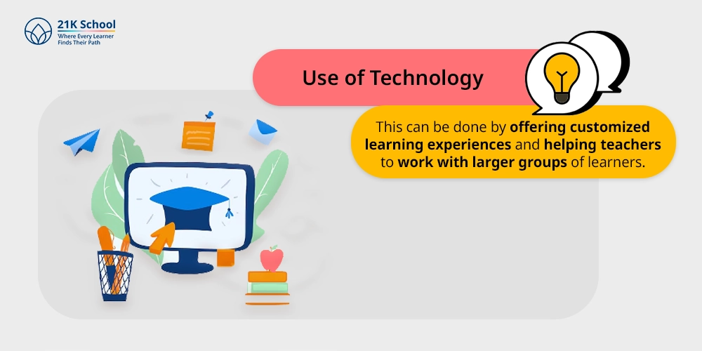 Use of Technology