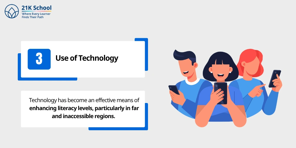 Use of Technology
