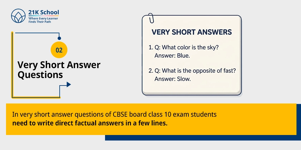 Very Short Answer Questions