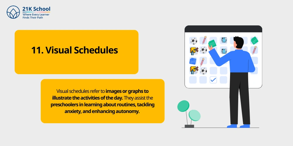 Visual Schedules