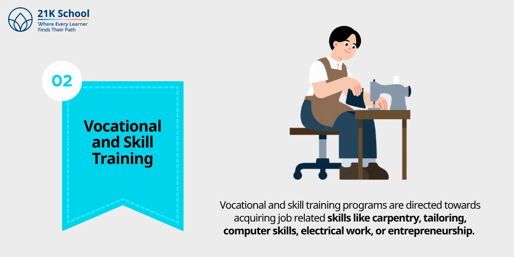 2. Vocational and Skill Training