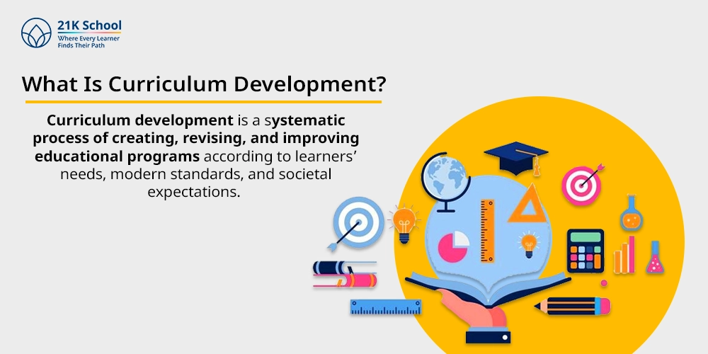 What Is Curriculum Development?