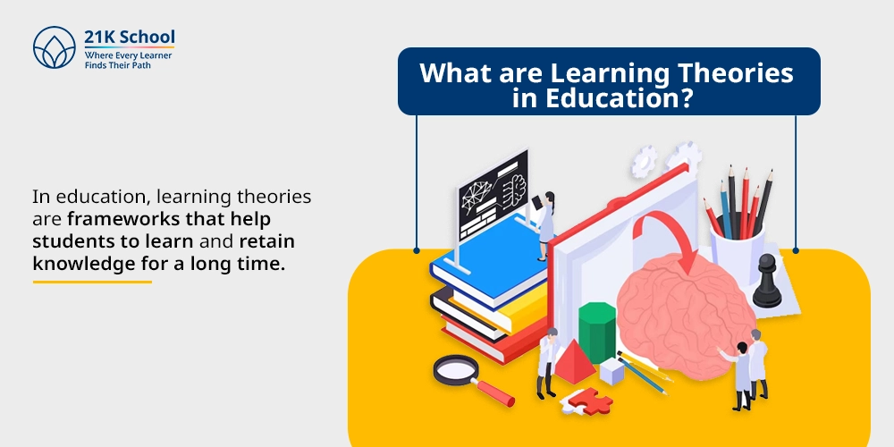 What are Learning Theories in Education