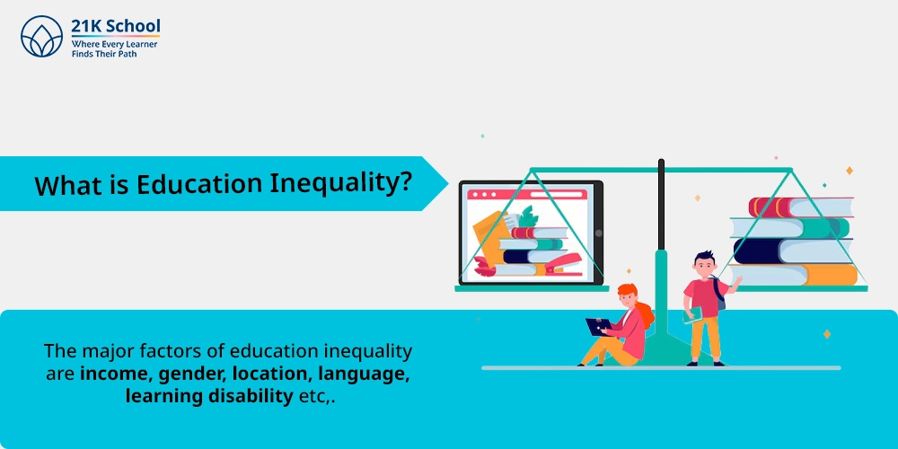 What is Education Inequality?