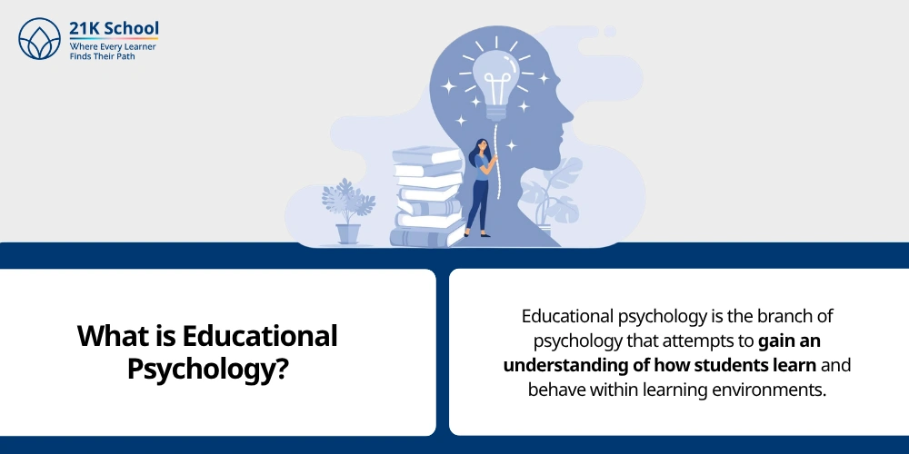 What is Educational Psychology?