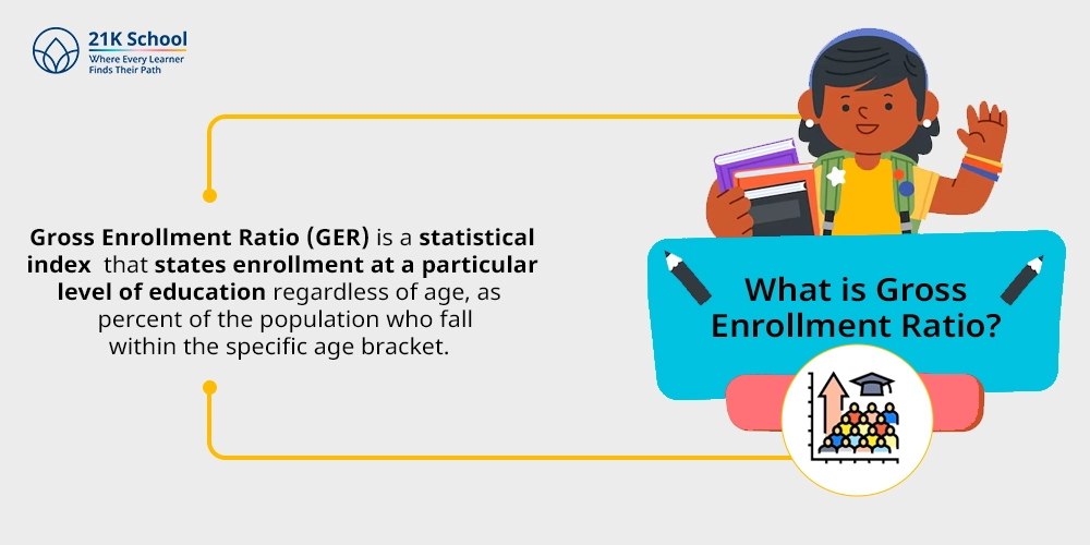 What is Gross Enrollment Ratio