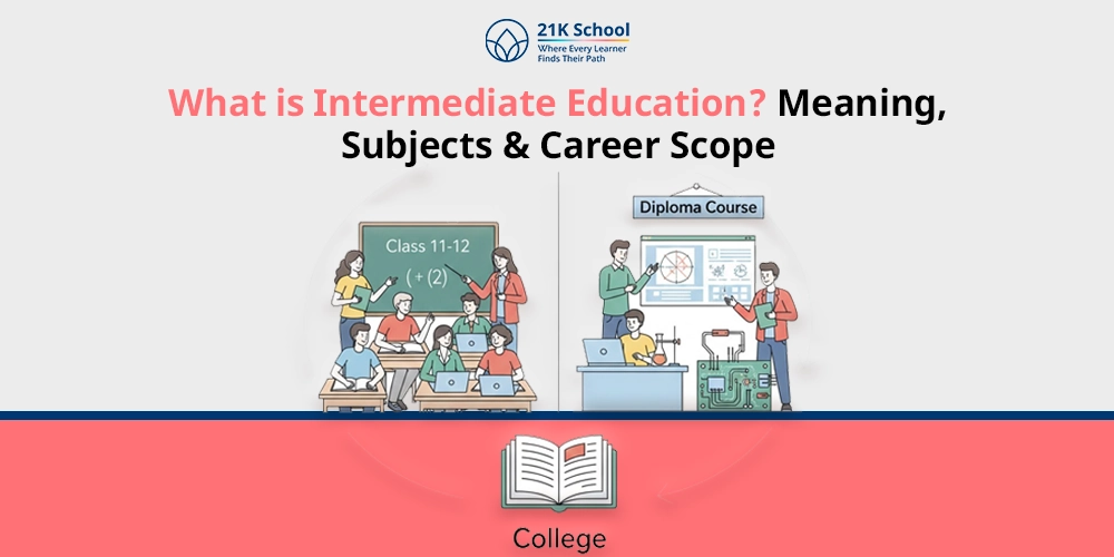 What is Intermediate Education? Meaning, Subjects & Career Scope