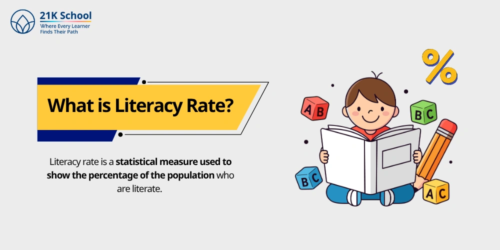 What is Literacy Rate
