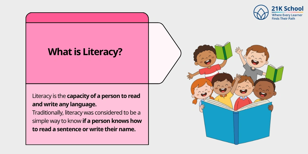 What is Literacy