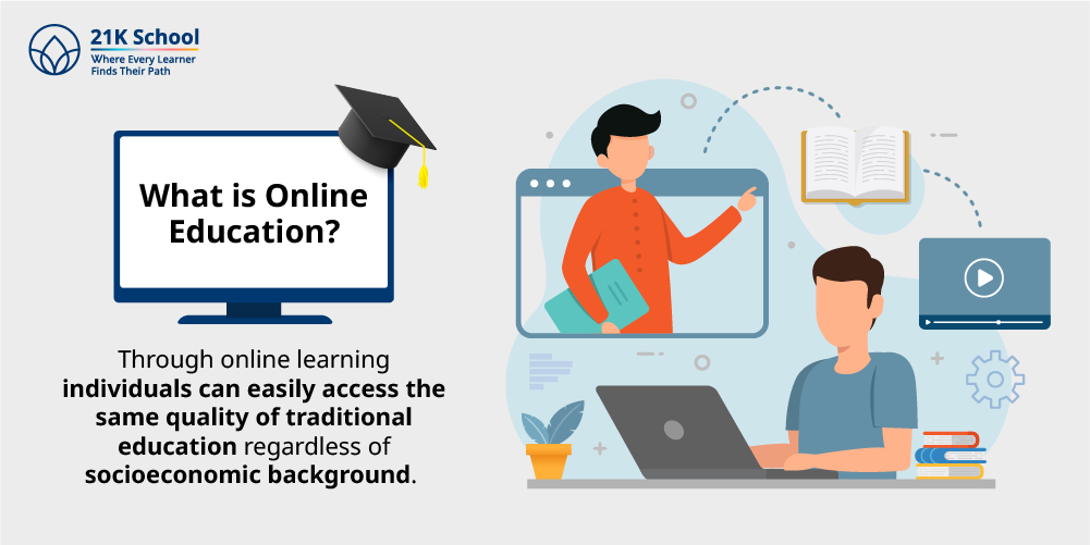 What is Online Education?