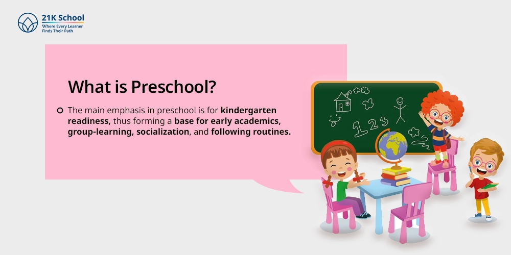 What is Preschool