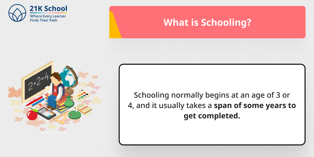 What is Schooling?