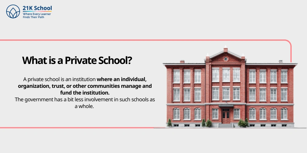 What is a Private School
