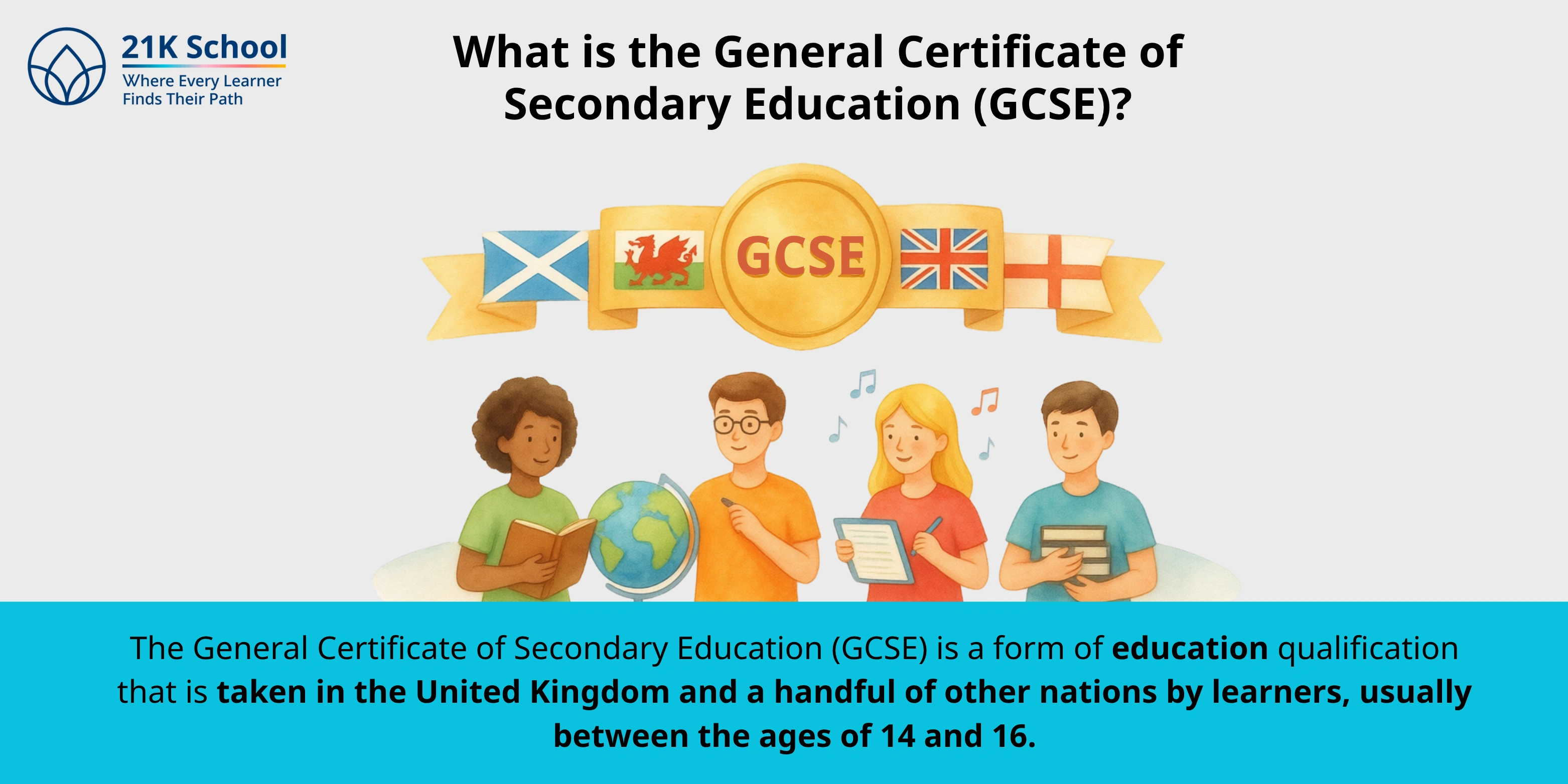 What is the General Certificate of Secondary Education (GCSE)?
