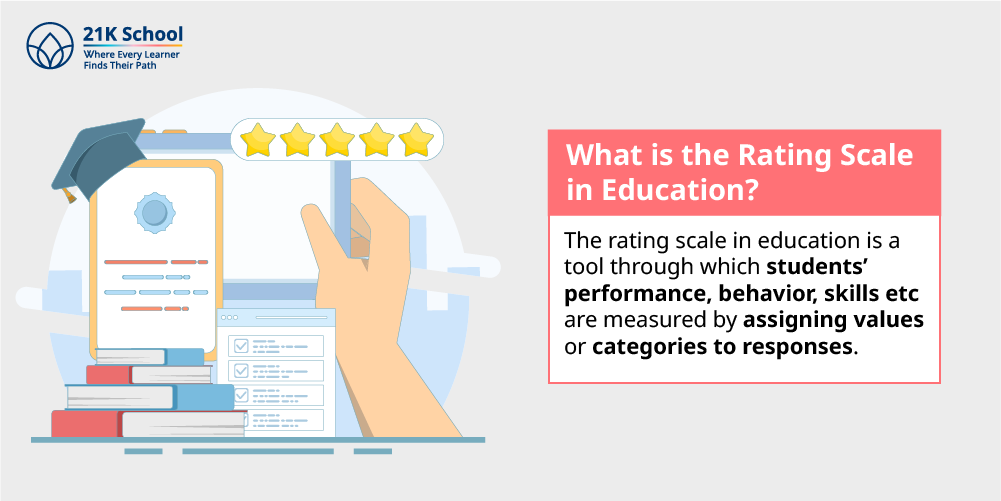 What is the Rating Scale in Education?
