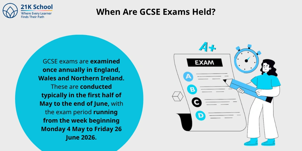 When Are GCSE Exams Held?