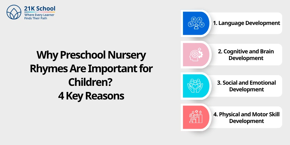 Why Preschool Nursery Rhymes Are Important for Children? 4 Key Reasons