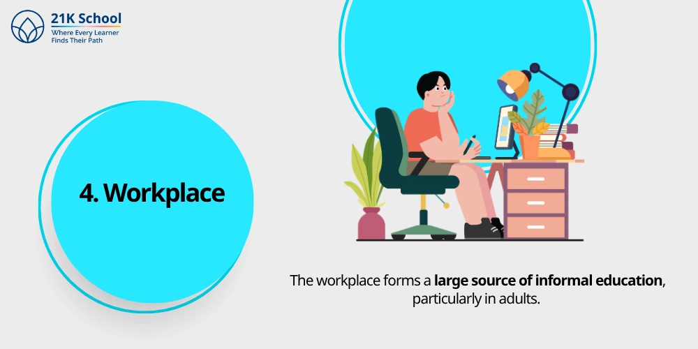 4. Workplace