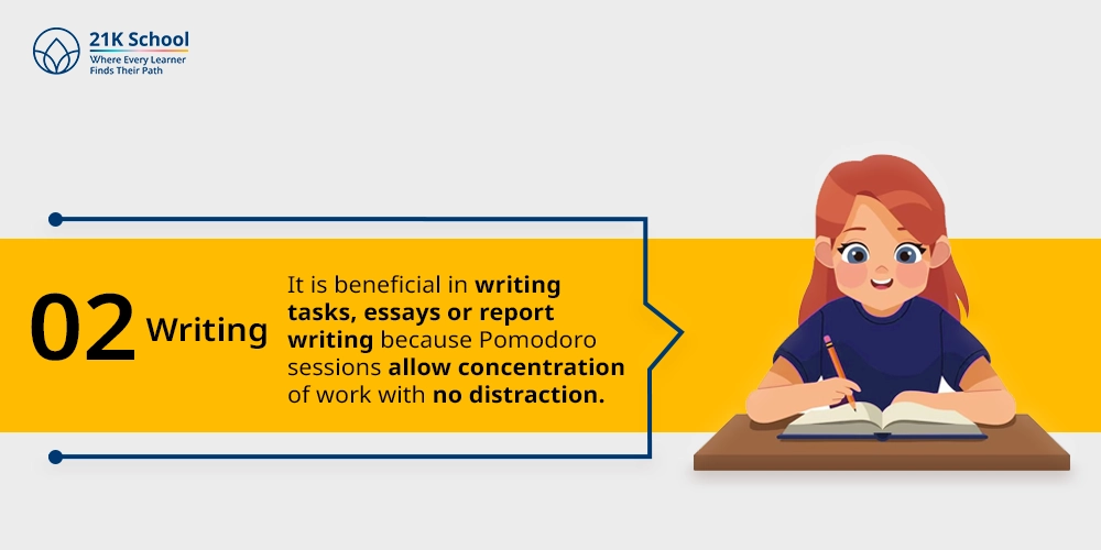 2. Writing