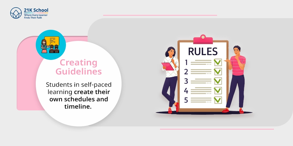 1. Creating Guidelines