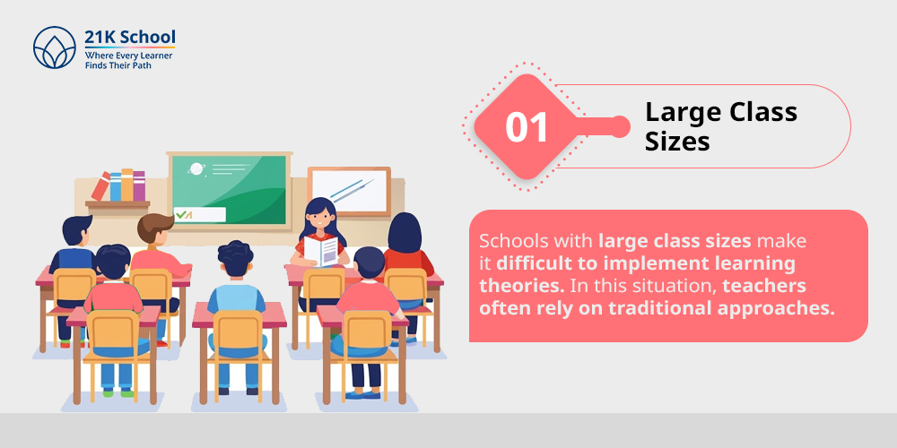 1. Large Class Sizes