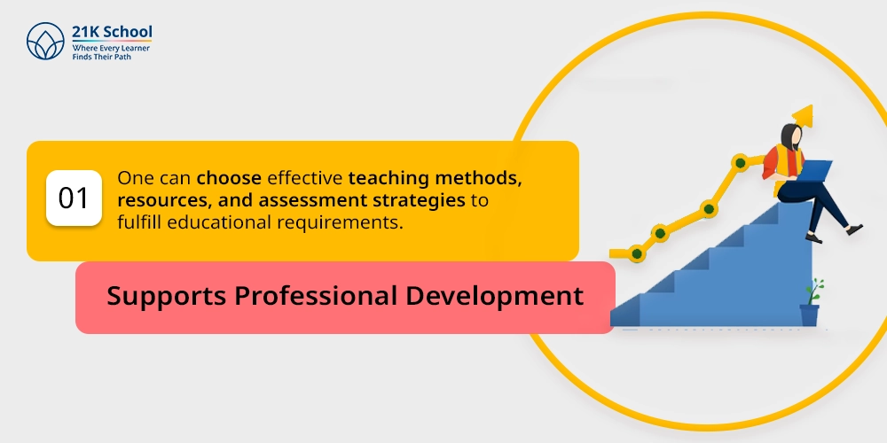 1. Supports Professional Development