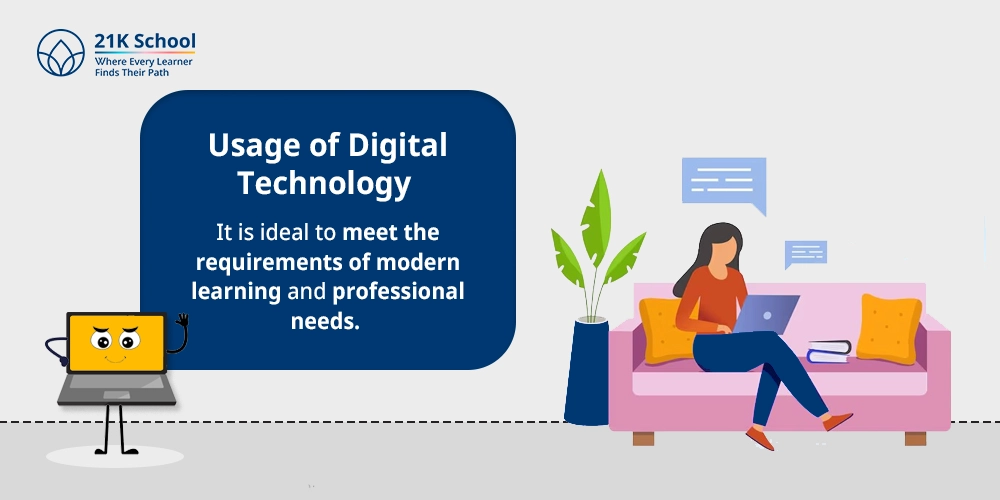 1. Usage of Digital Technology