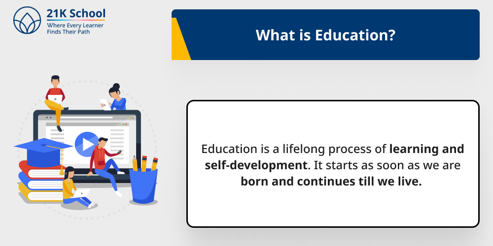 What is Education?