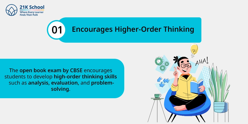 Encourages Higher-Order Thinking