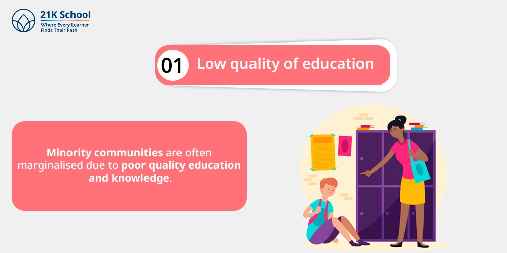 1. Low quality of education