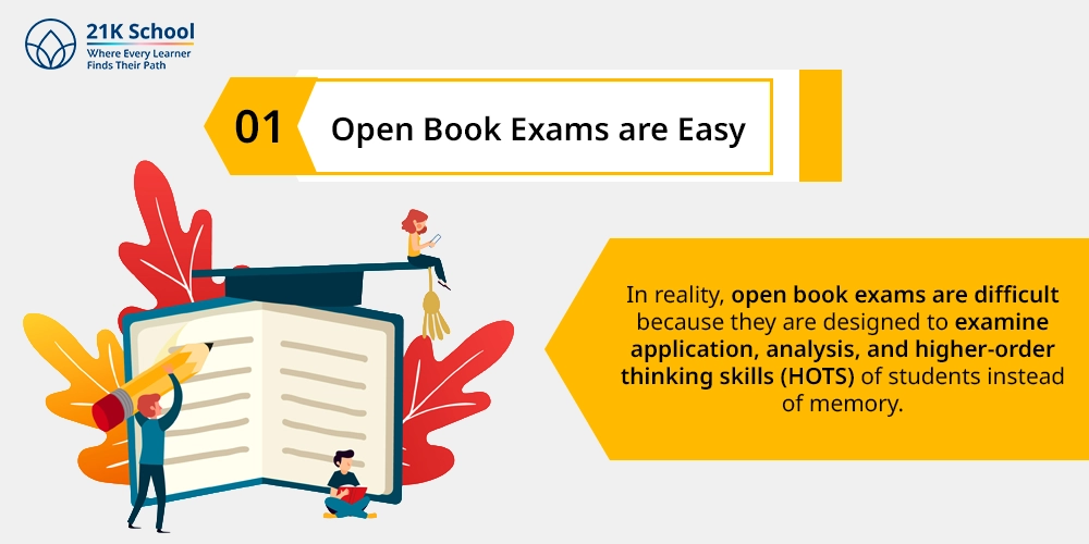 1. Myth: Open Book Exams are Easy