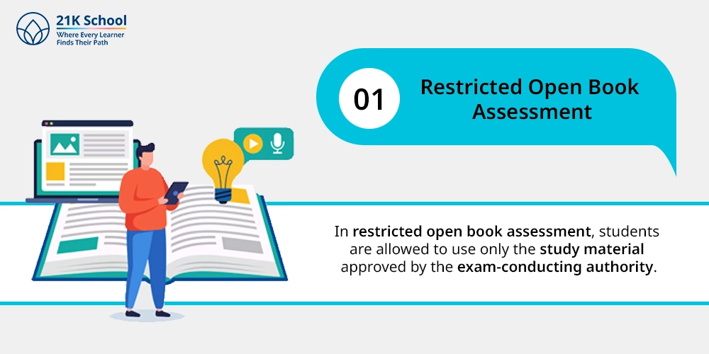 1. Restricted Open Book Assessment
