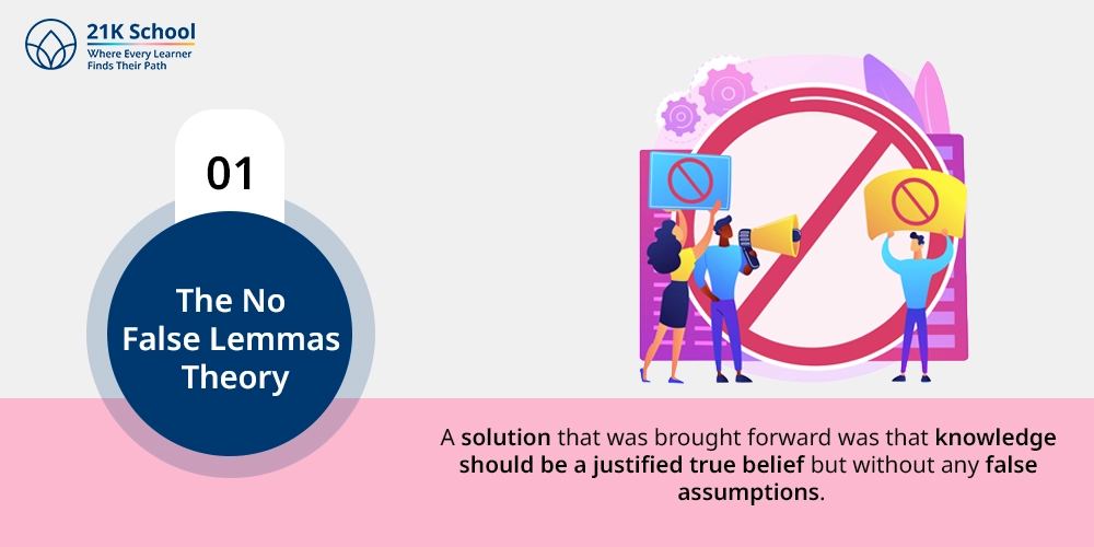 The No False Lemmas Theory